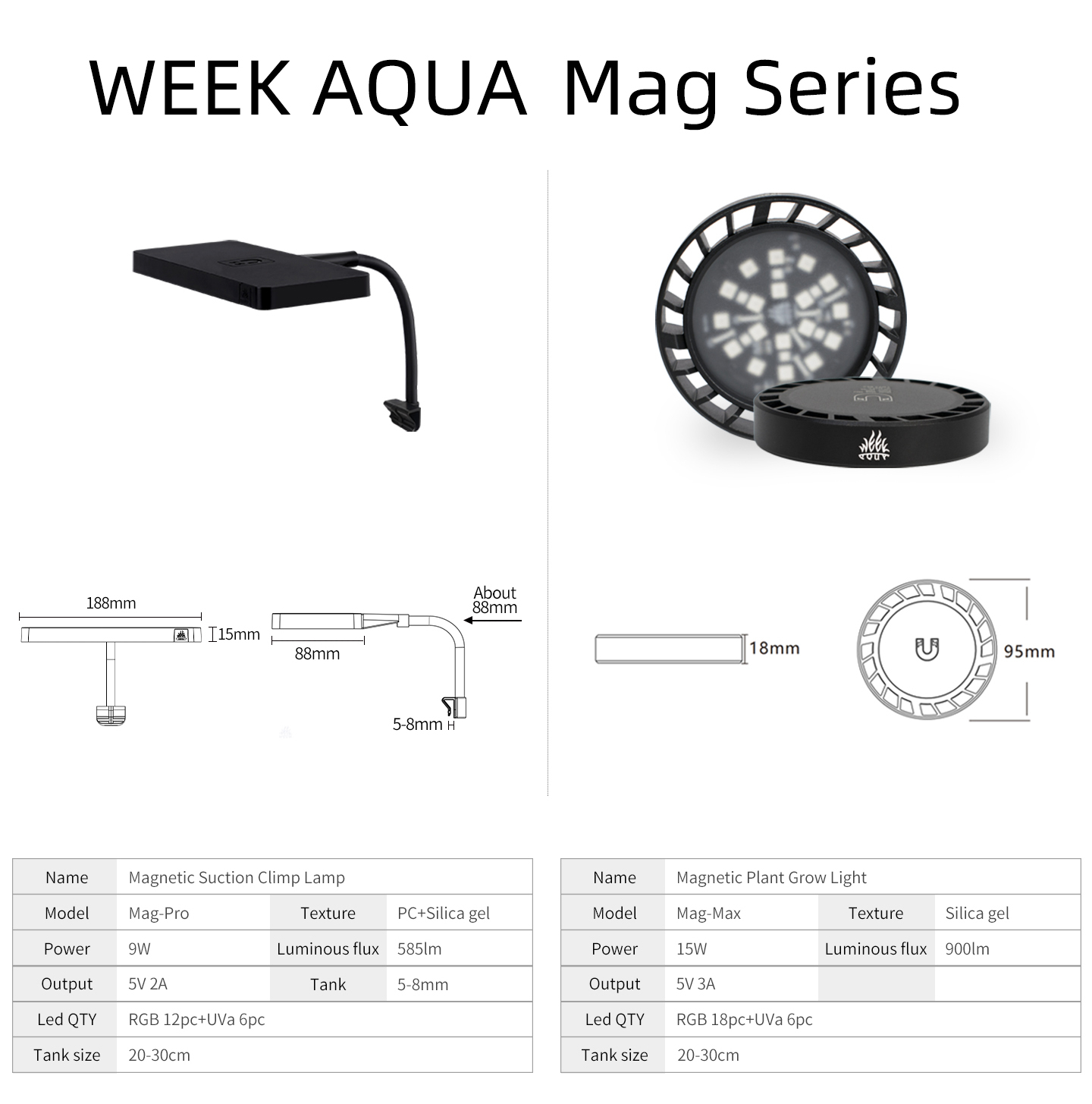 Lampa do uprawy roślin WEEK AQ – Planted Aquarium Products recenzja i cena
